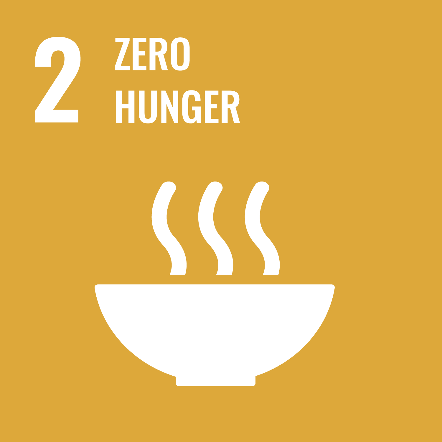 Sustainable Development Goals: Goal 2: Zero Hunger