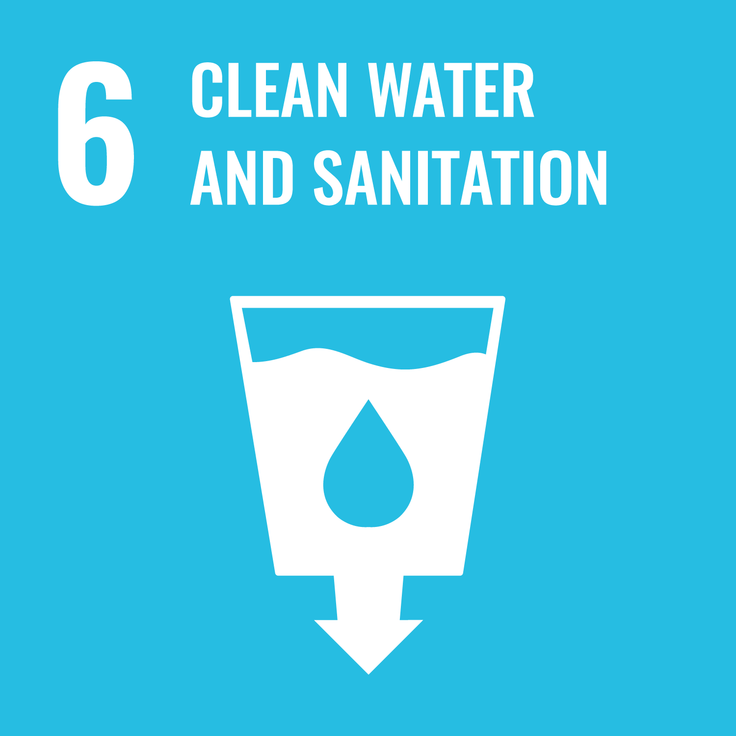 Sustainable Development Goals: Goal 6: Clean Water and Sanitation